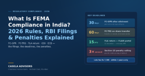 What Is FEMA Compliance in India? 2026 Rules, RBI Filings and Penalties Explained