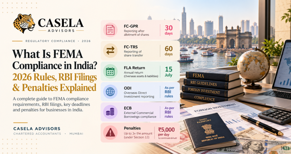 What Is FEMA Compliance in India? 2026 Rules, RBI Filings and Penalties Explained