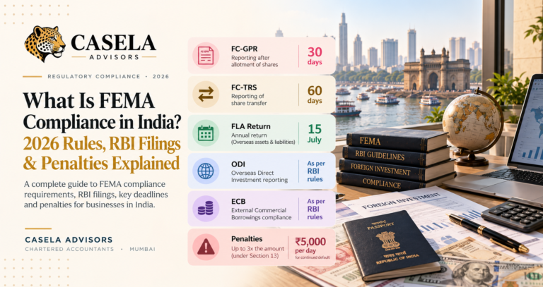 What Is FEMA Compliance in India? 2026 Rules, RBI Filings and Penalties Explained