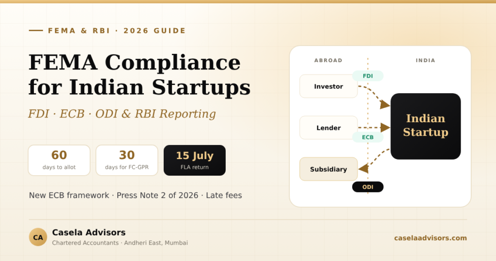 FEMA Compliance for Indian Startups: FDI, ECB, ODI & RBI Reporting Explained