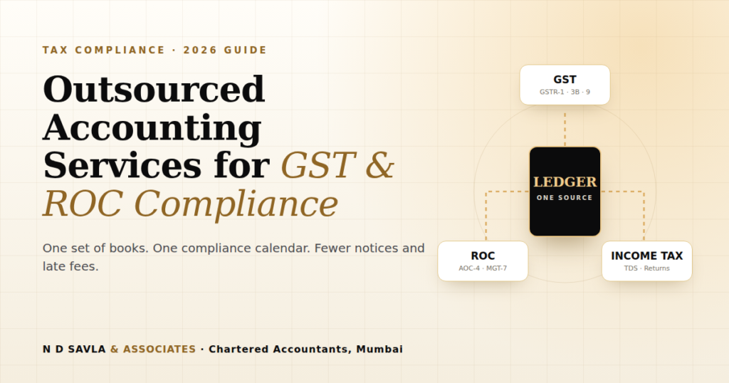 How Outsourced Accounting Services Streamline Your GST & ROC Compliance