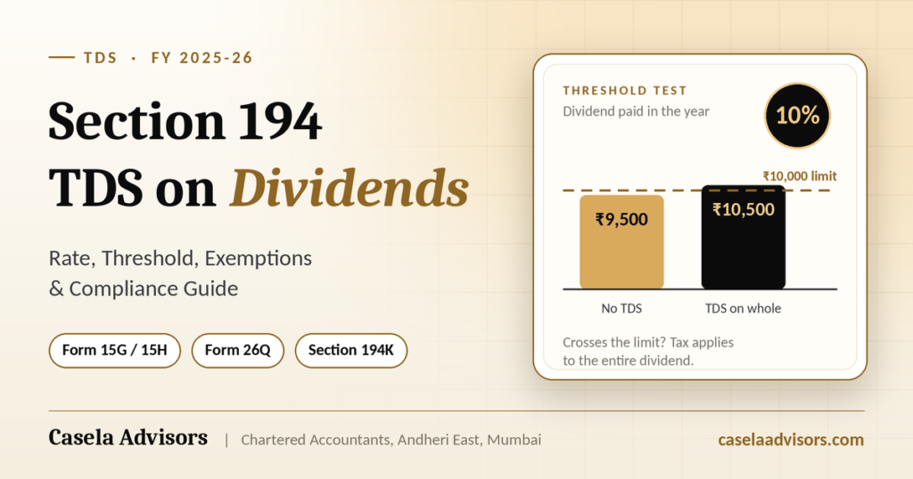 Section 194 TDS on Dividends: Rate, Threshold, Exemptions & Compliance Guide (FY 2025-26)